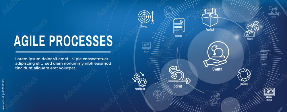 Agile Scrum – set d'icônes et bannière web — Anne Bracker