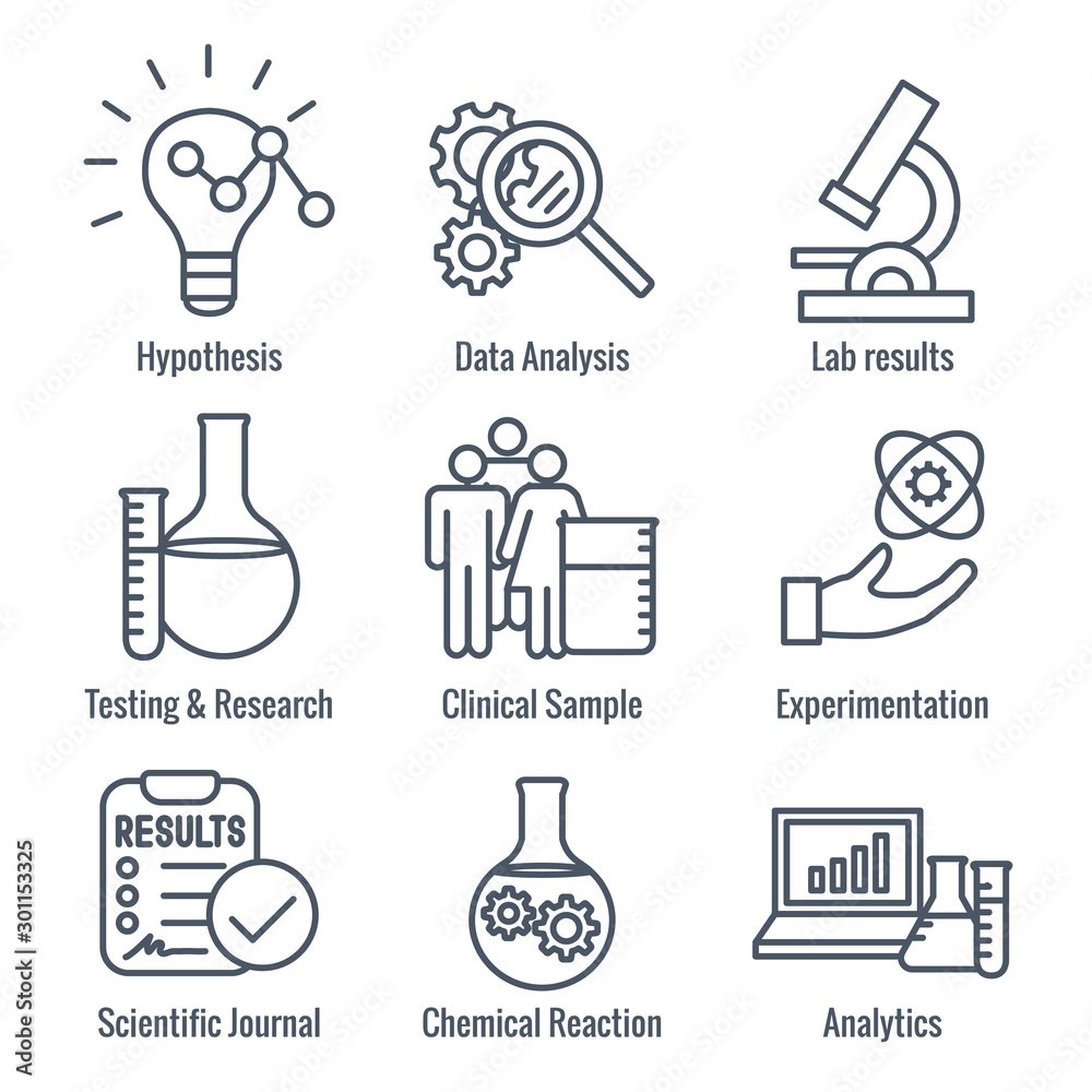 Démarche scientifique – set d'icônes (hypothèse, analyse…) — Anne Bracker