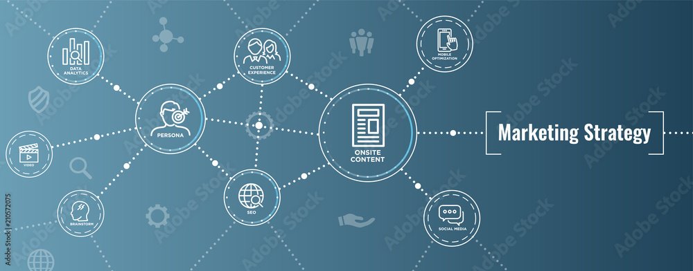 Stratégie marketing – bannière web (génération de leads, chat, SEO) — Anne Bracker