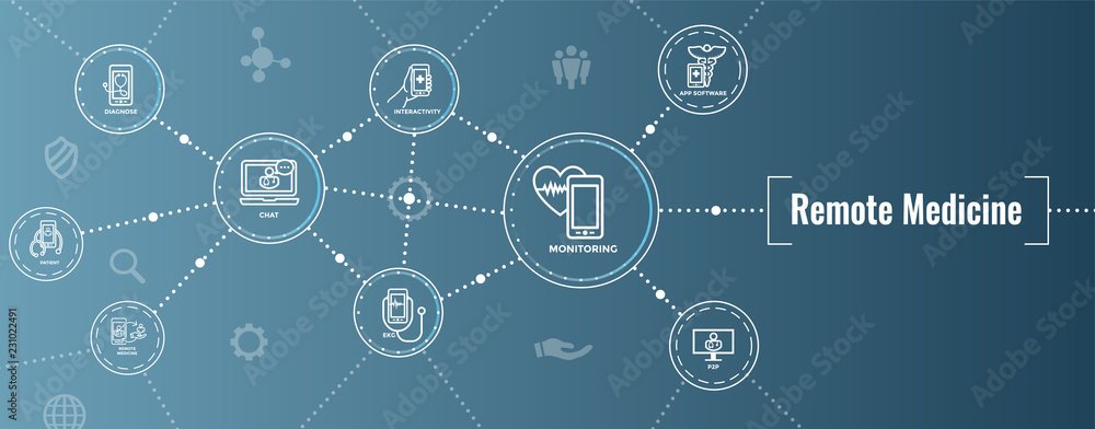 Télémédecine – idée abstraite avec icônes — Anne Bracker