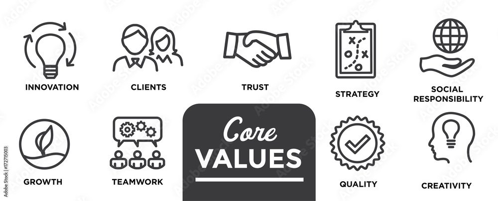 Valeurs fondamentales – set d'icônes au trait (mission, intégrité, vision) — Anne Bracker