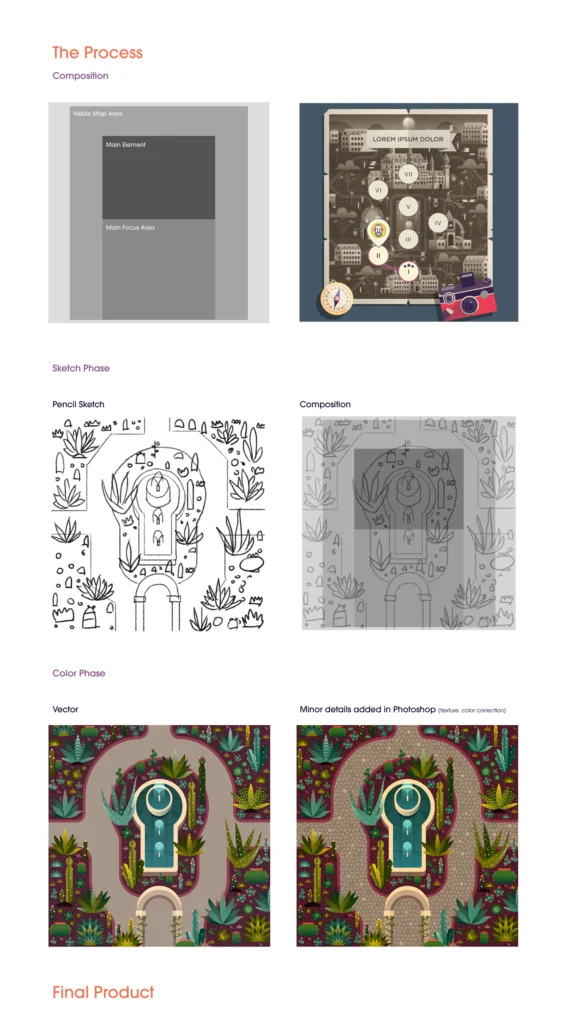 Two Dots – planche de process (croquis → couleur) — Aldo Crusher