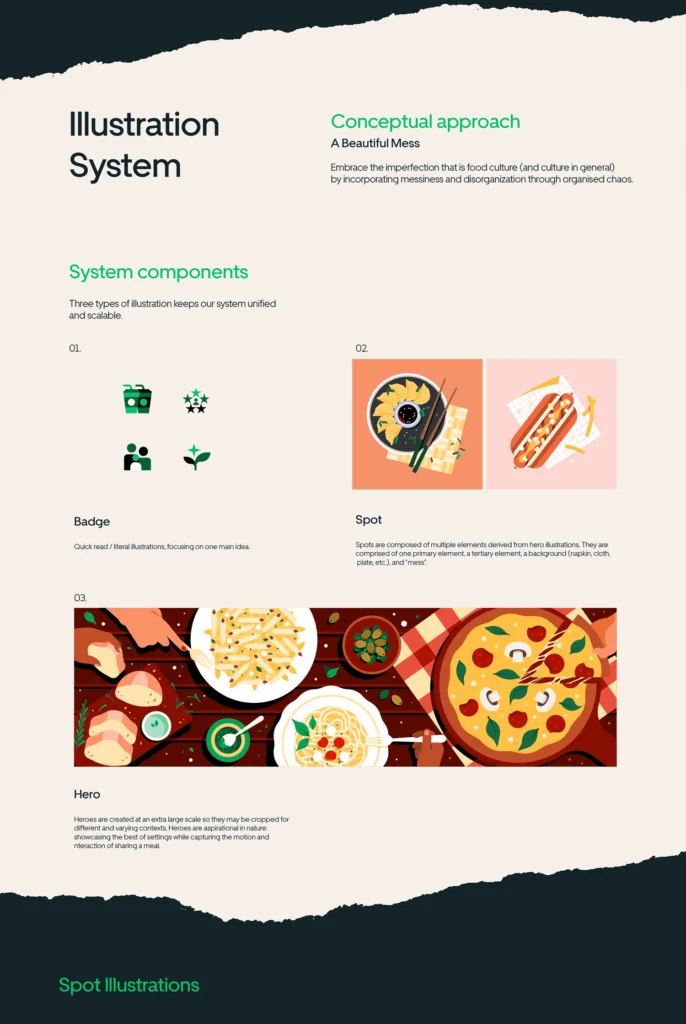Uber Eats Illustration System – règles — Aldo Crusher