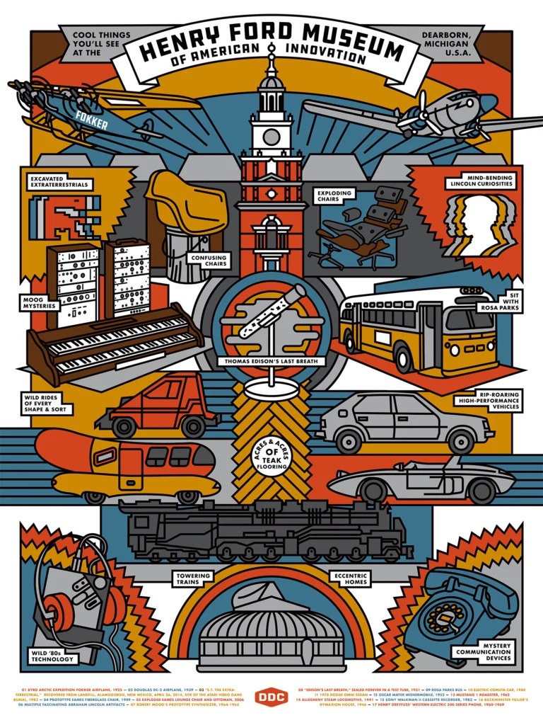 Affiche pour le Henry Ford Museum — Aaron Draplin