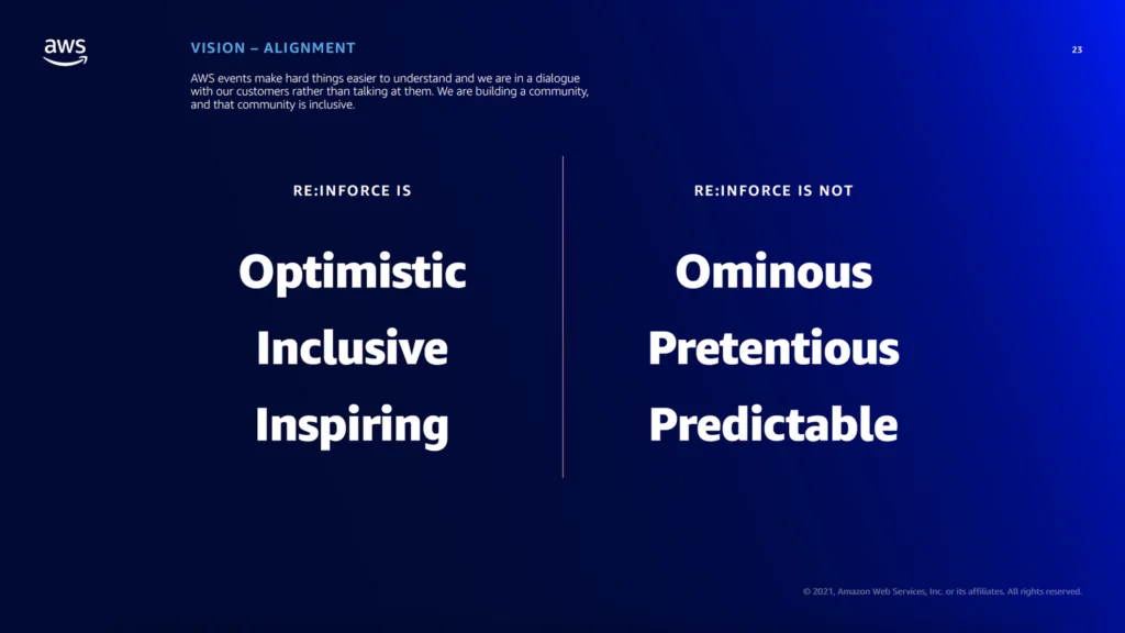AWS re:Inforce 2022 – brief créatif — Alana Louise