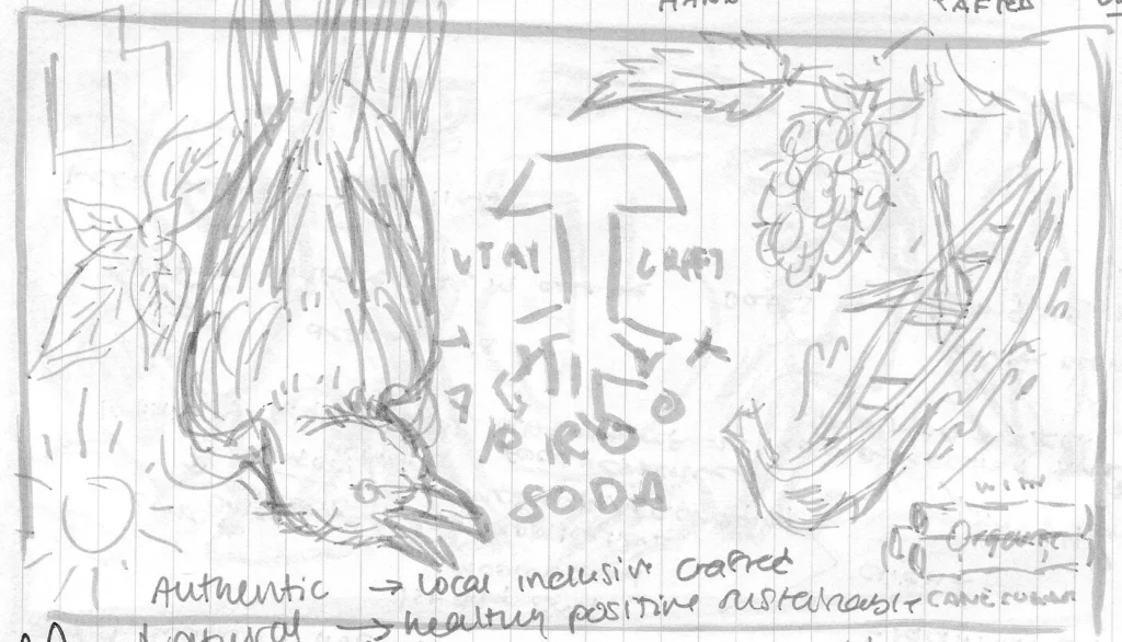 Croquis – Blackberry Mint — Alana Louise
