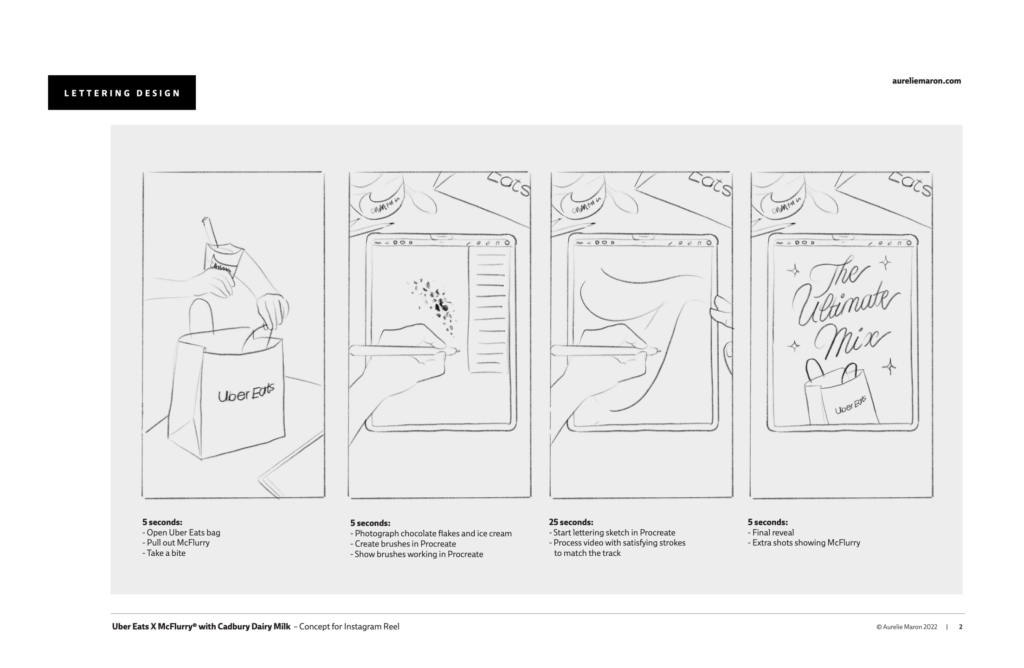 Uber Eats x McFlurry x Cadbury – storyboard — Aurelie Maron