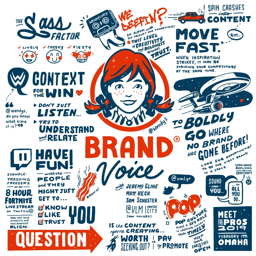 « Brand Voice » – Meet the Pros 2019, Omaha — Anthony Banks