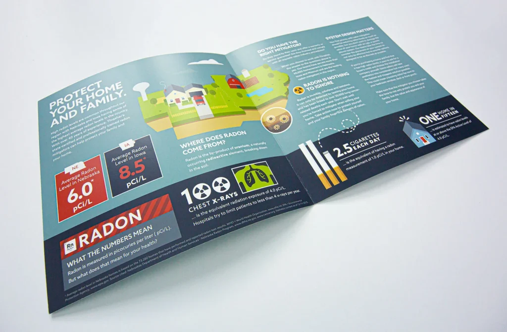 Brochure de sensibilisation au radon – double page — Anthony Banks