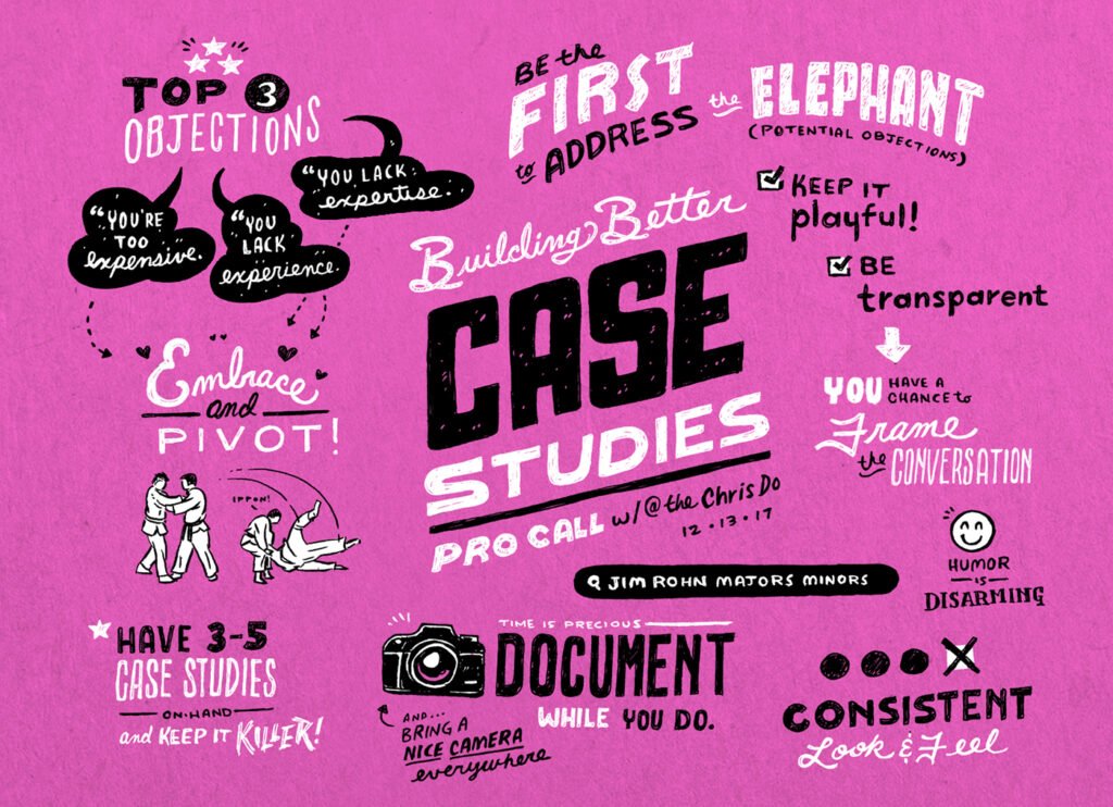 « Building Better Case Studies » – sketchnote — Anthony Banks