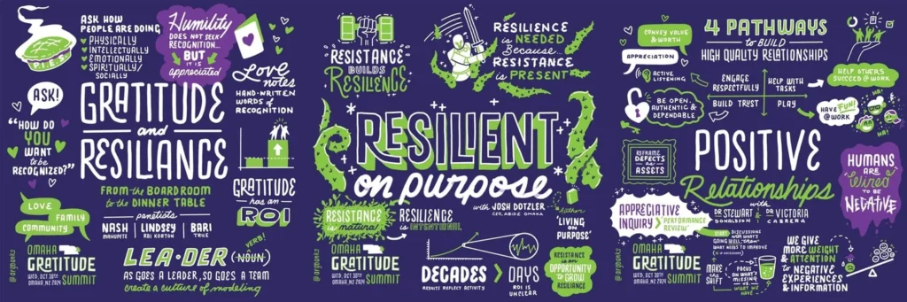 Omaha Gratitude Summit – triptyque — Anthony Banks