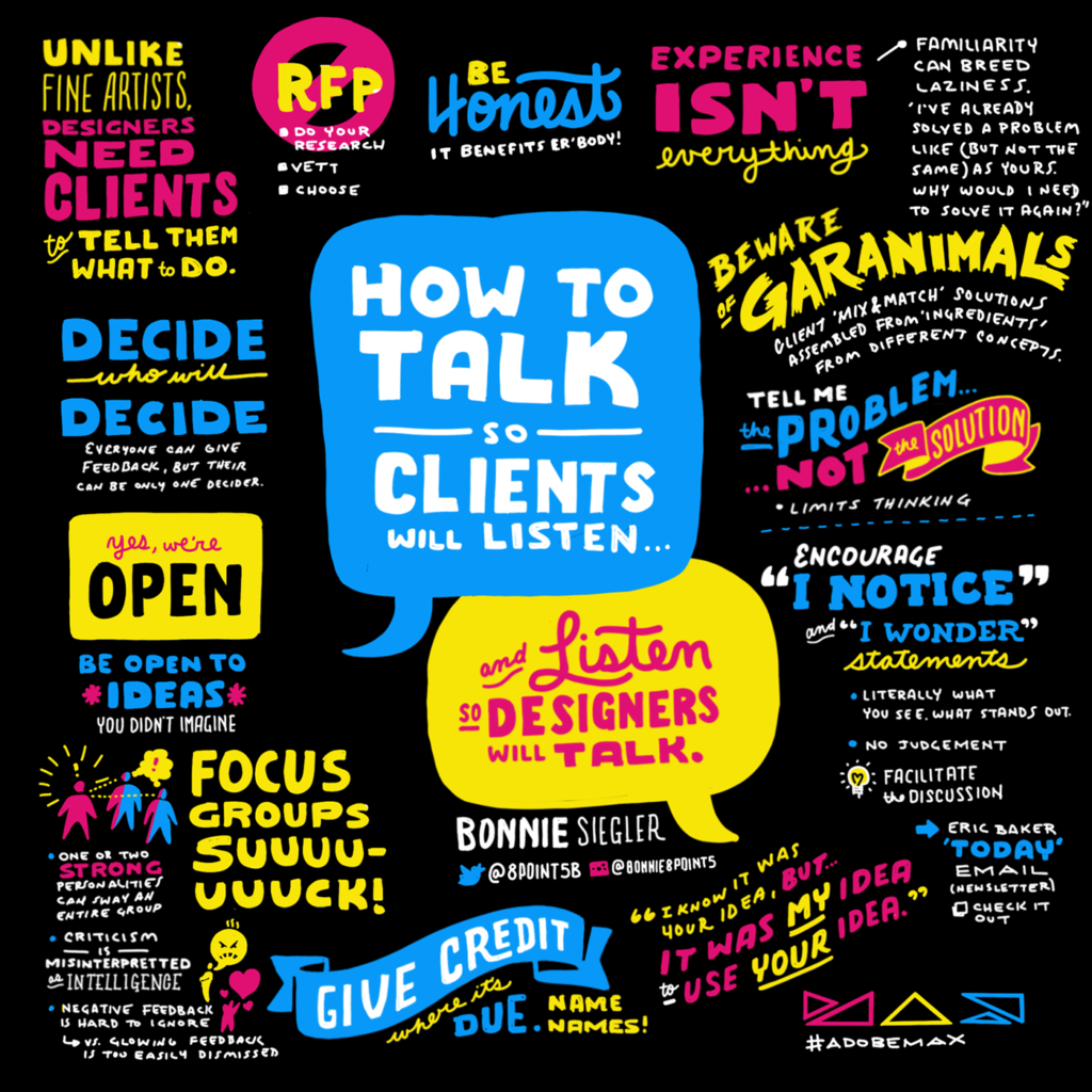 Sketchnote de conférence (série 2019) — Anthony Banks