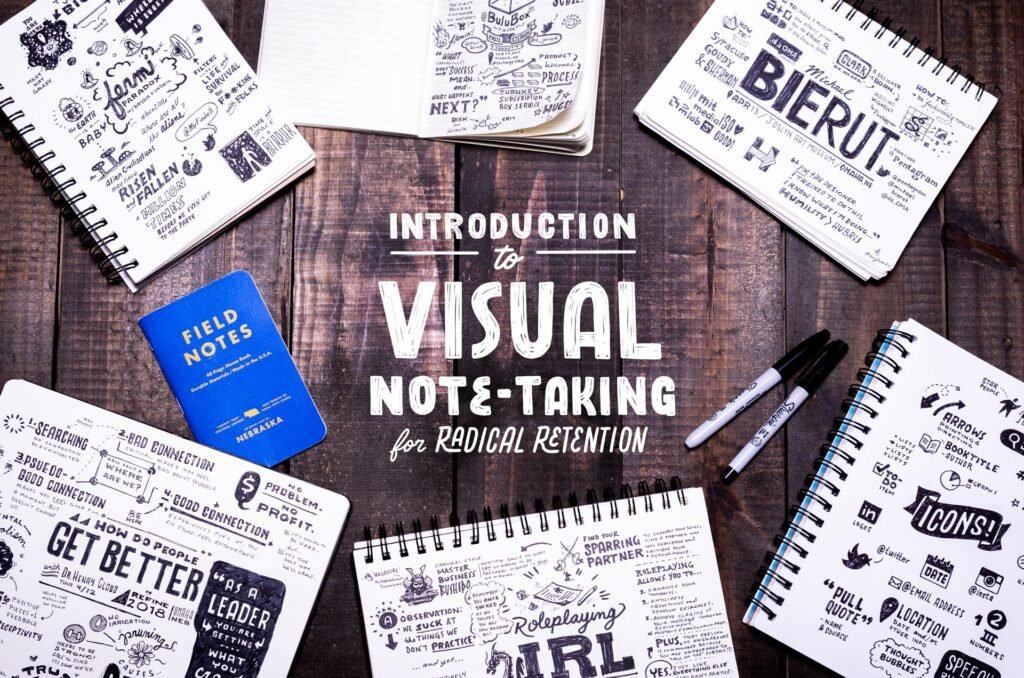Visuel du cours « Intro to visual note-taking » — Anthony Banks