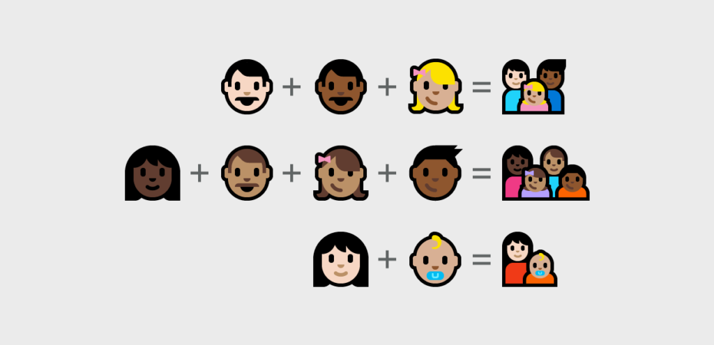 Emoji Microsoft – familles personnalisables — Always With Honor