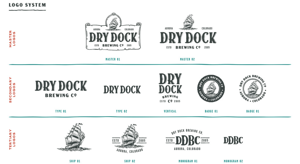 Charte de marque Dry Dock Brewing — Blindtiger Design