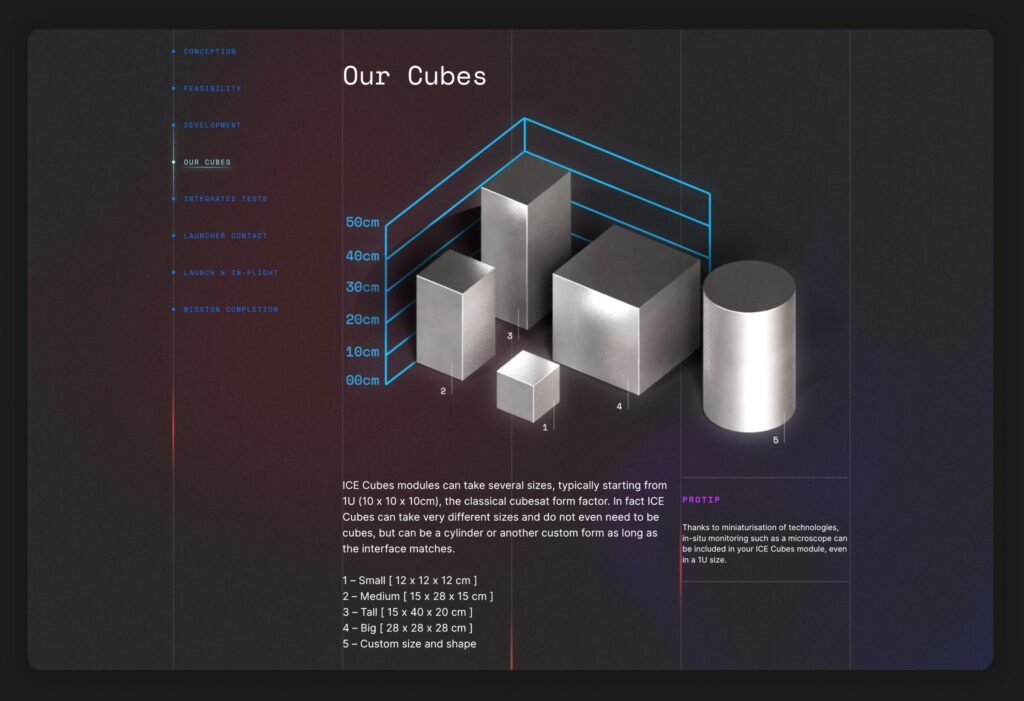 ICE Cubes – page « Our cubes » — EPIC Agency