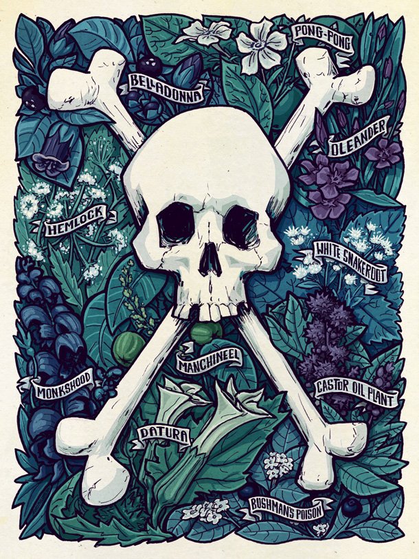 Ten Deadliest Plants — Rory Phillips