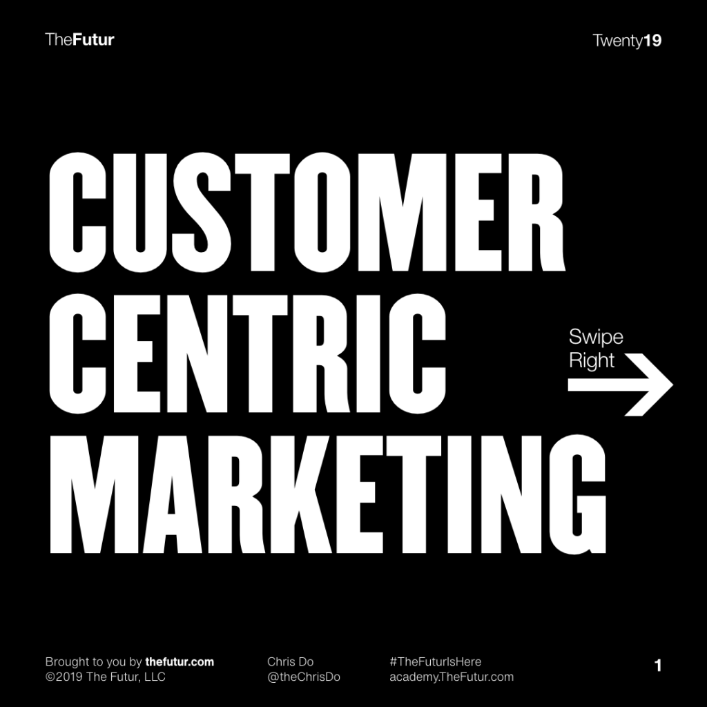 « Customer-Centric Marketing / UX » – couverture — Chris Do