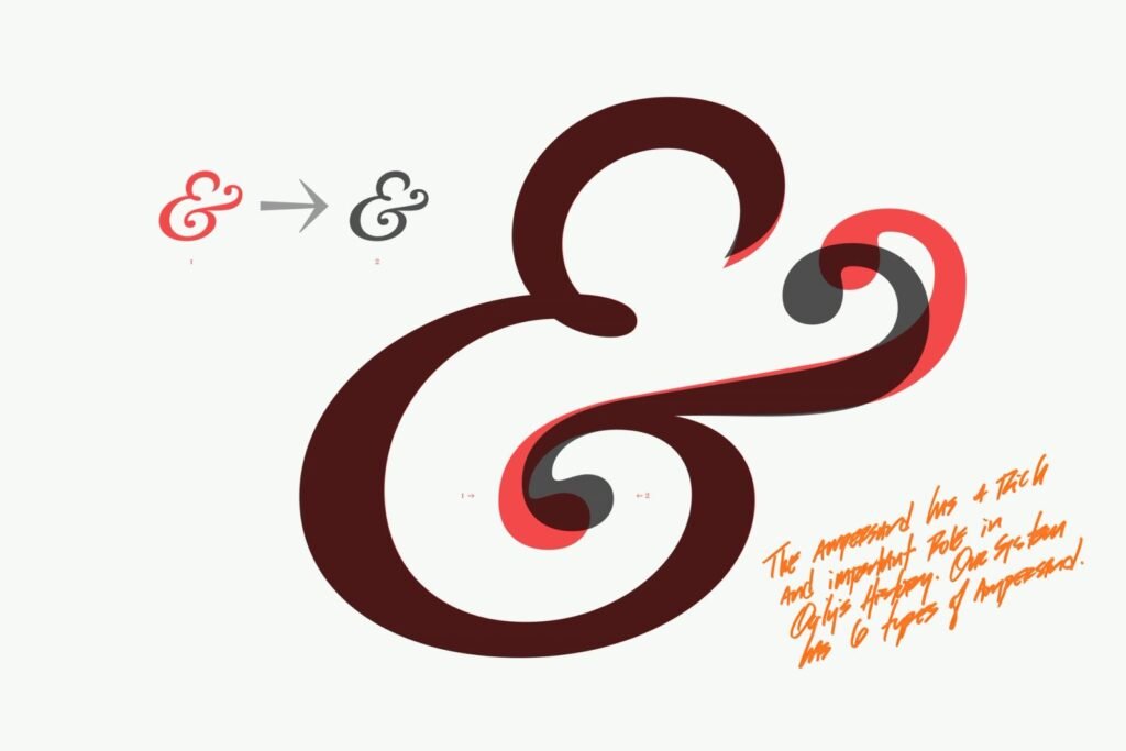 Ogilvy — capsule patrimoniale — COLLINS