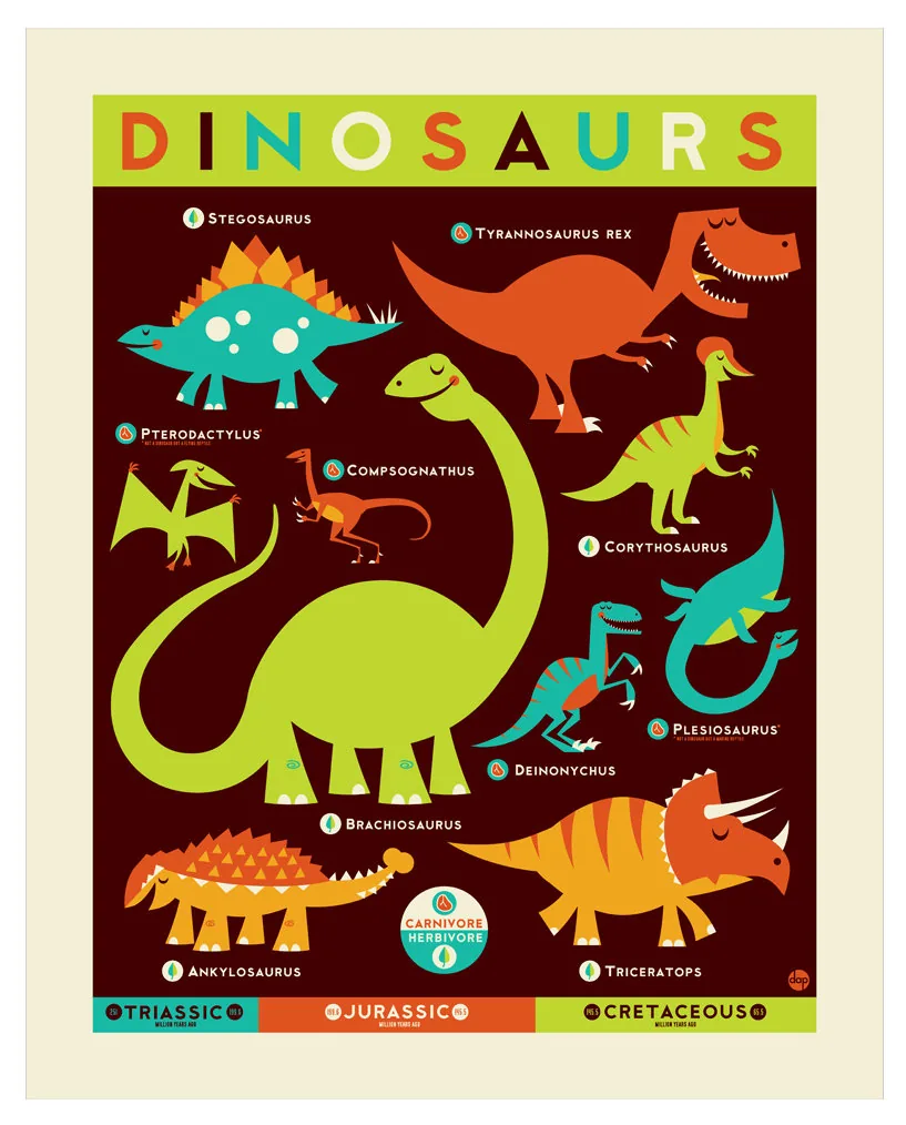 Dinosaurs — Dave Perillo