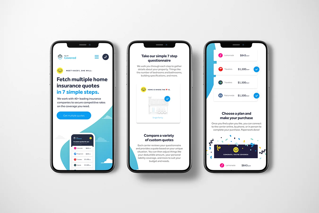 Keller Covered : parcours mobile — Daphna Sebbane