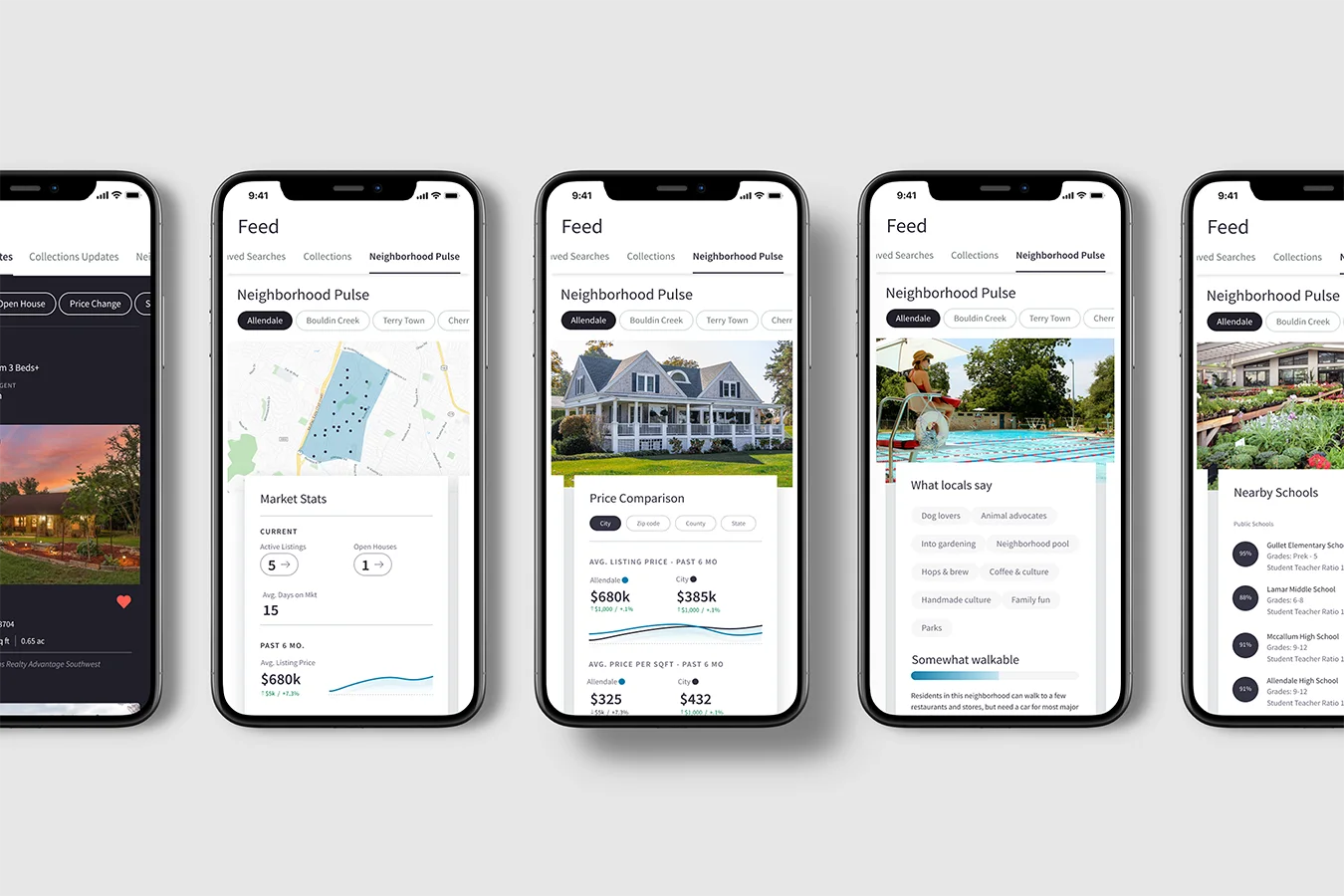 KW Feed : Neighborhood Pulse — Daphna Sebbane