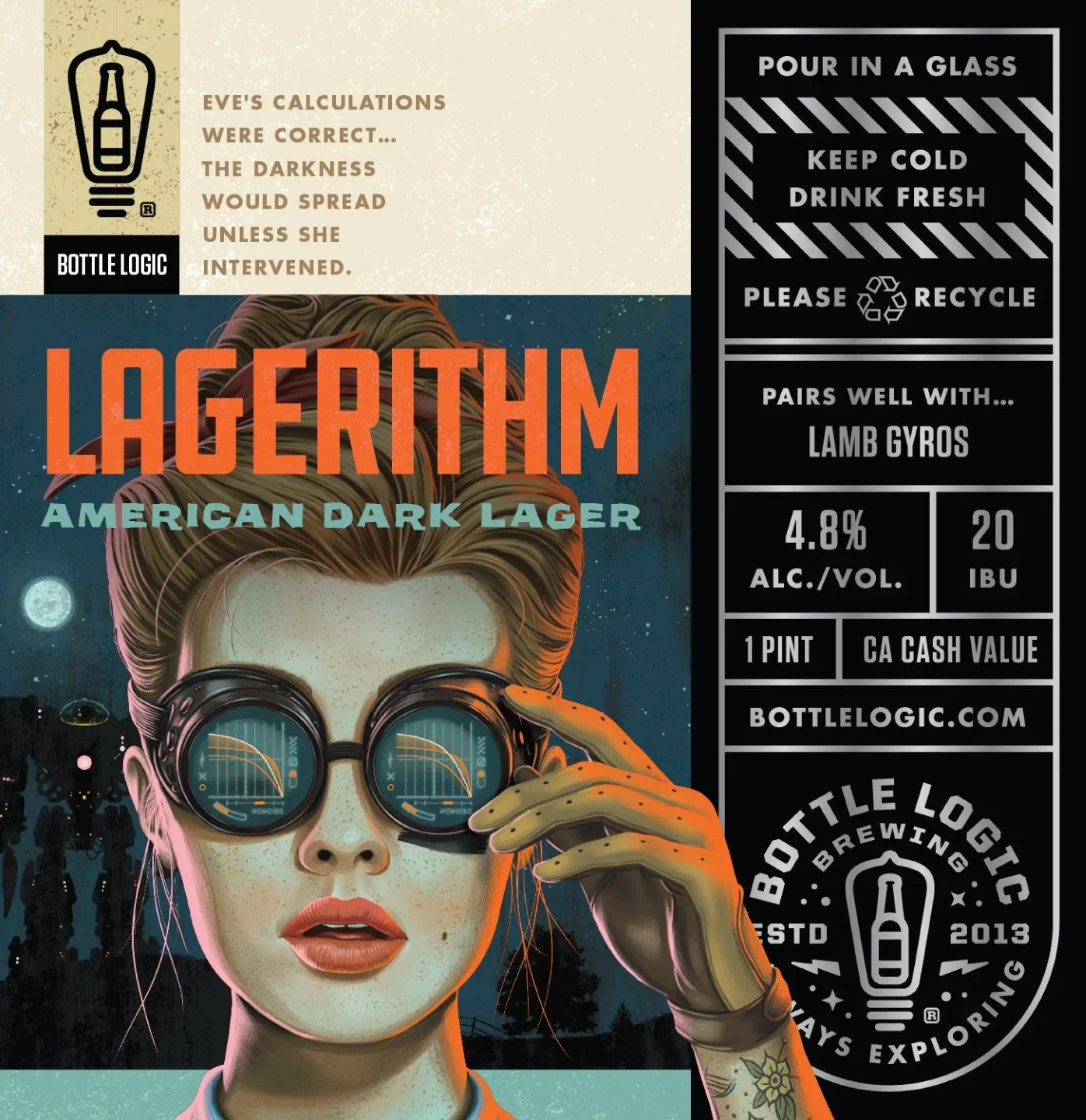 Bottle Logic, Lagerithm — Emrich Office