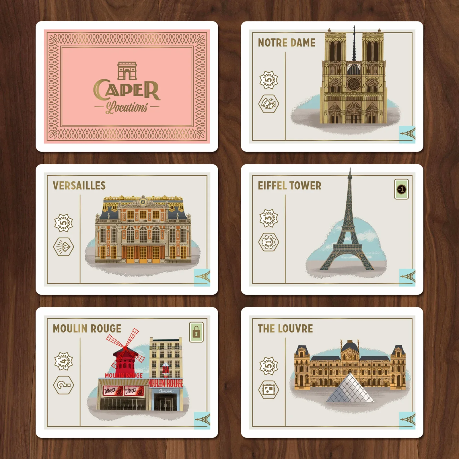 Caper, lieux de Paris — Emrich Office