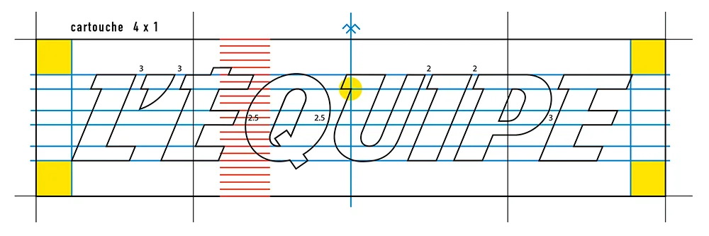 Planche de charte typographique de L’Équipe
