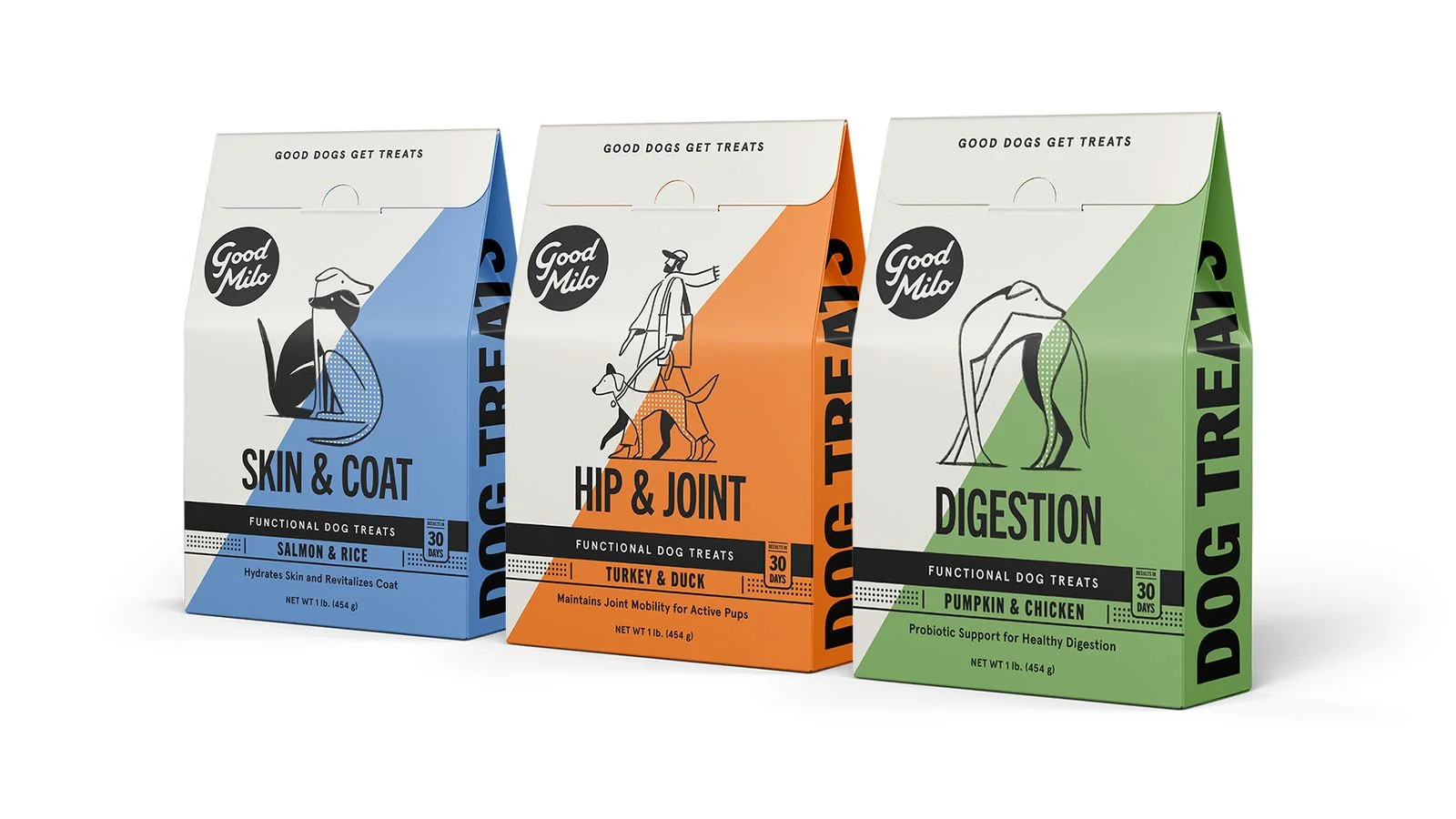 Visuel de Good Milo : biscuits pour chiens · gamme
