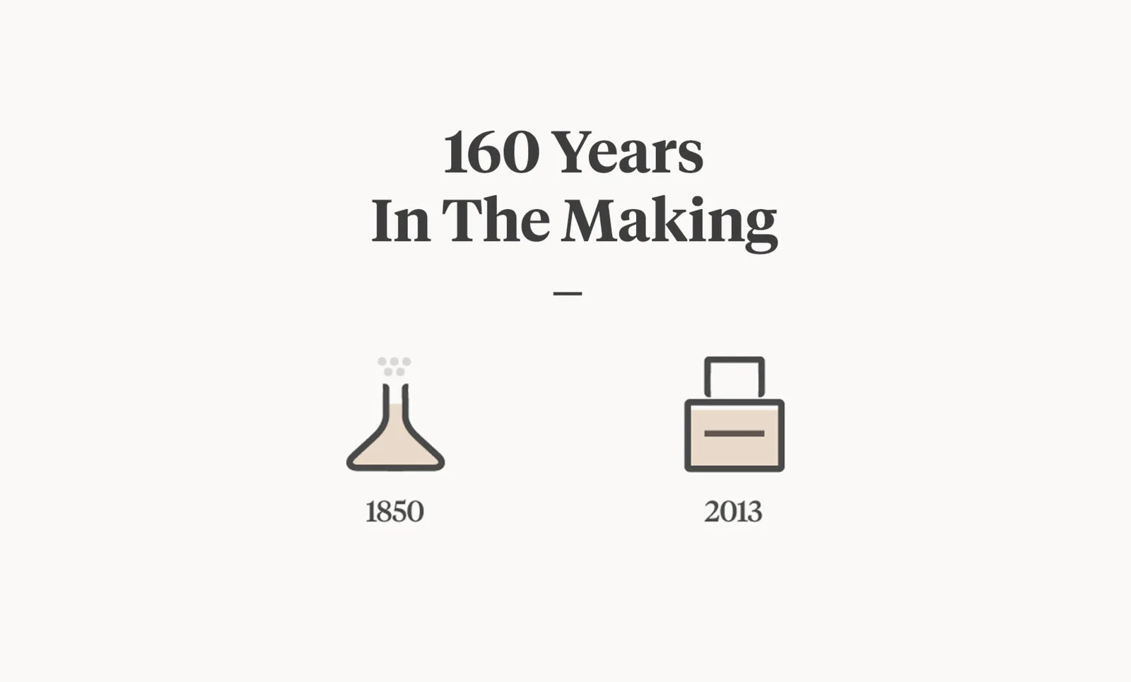 Commodity, « 160 Years in the Making » — Ferroconcrete