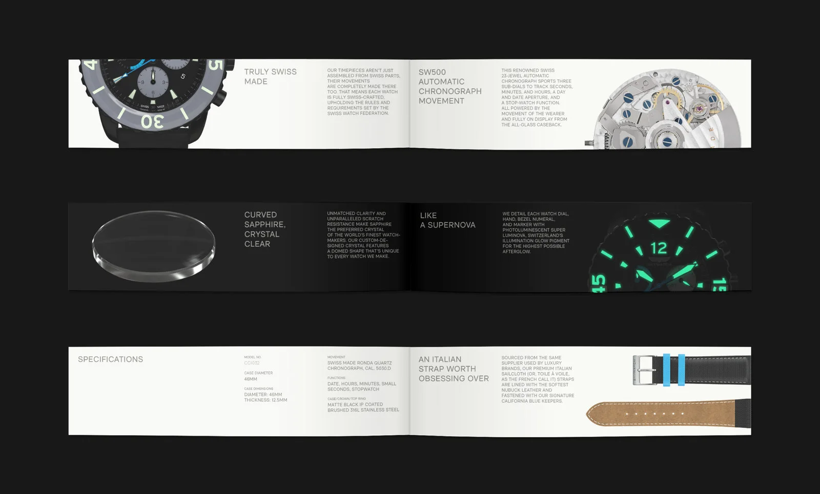 Skywatch, manuel — Ferroconcrete