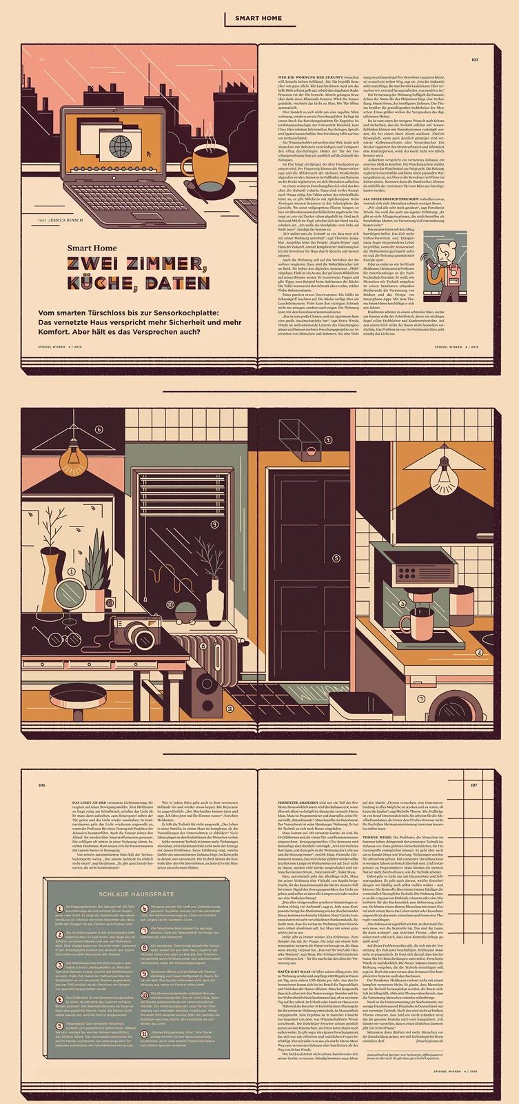 Smart Home, double page — Florian Schommer