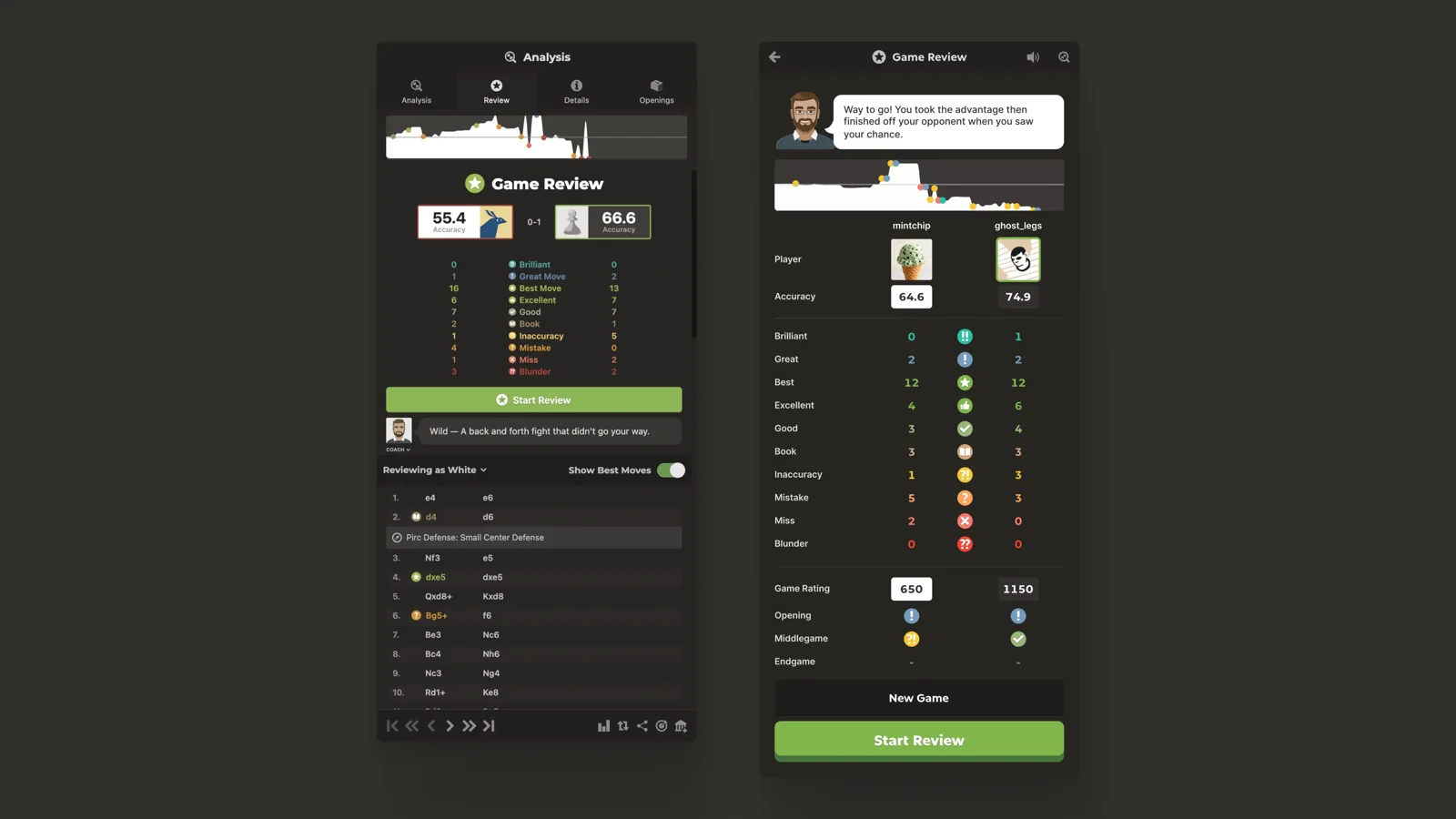 Game Review mobile — Greg Gunn
